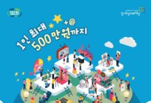 “2024년에도 너 하고 싶은 거 다해” ‘경기청년 갭이어 프로그램’ 참여자 26일까지 모집